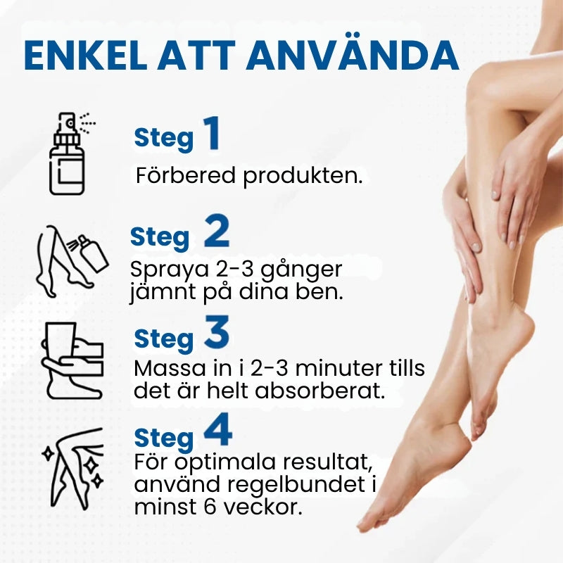 VenoAid™ | Åderbråckslösning Spray