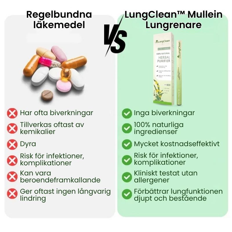 LungClean™ | Mullein Inhalator Pen