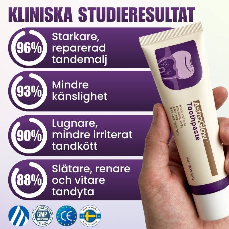 AstraGlow™ | 8 % nHAP, högeffektiv tandkräm för munvården