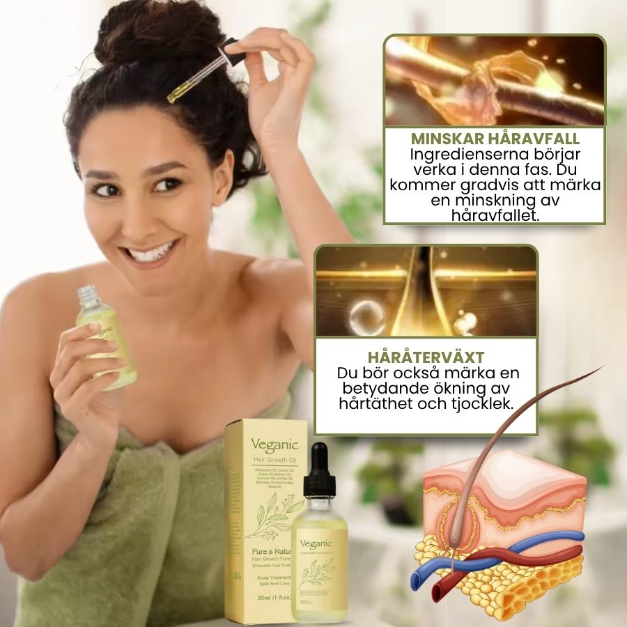 FloraHair™ | Vegansk Hårolja