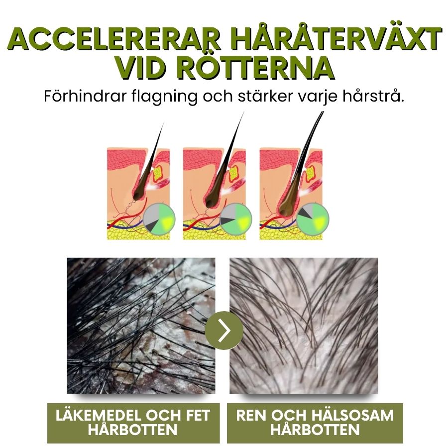 FloraHair™ | Vegansk Hårolja
