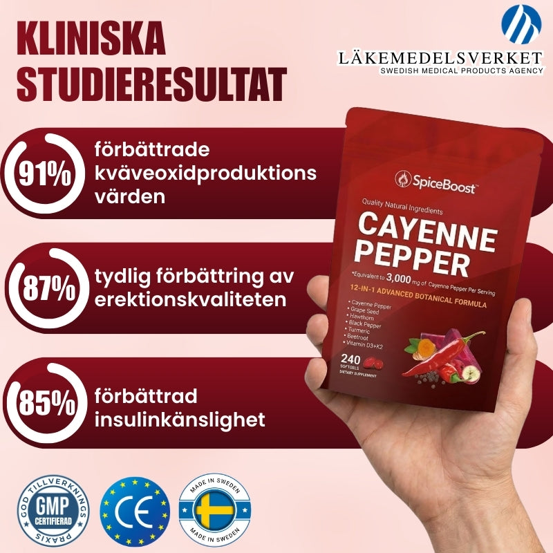 SpiceBoost™ | Koncentrerad cayennepeppar mot erektil dysfunktion