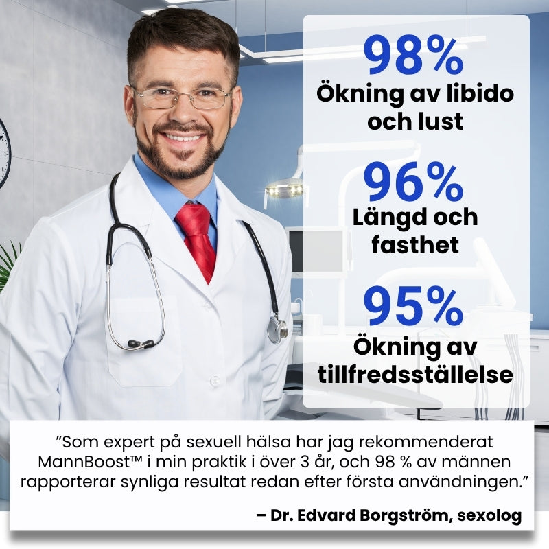 MannBoost™ | Den naturliga, djupt verkande lösningen för att behandla impotens
