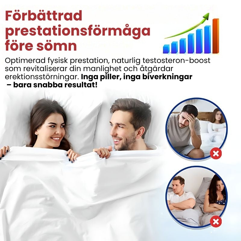 ErektoKing™ | Cayenne-droppar för manlig vitalitet