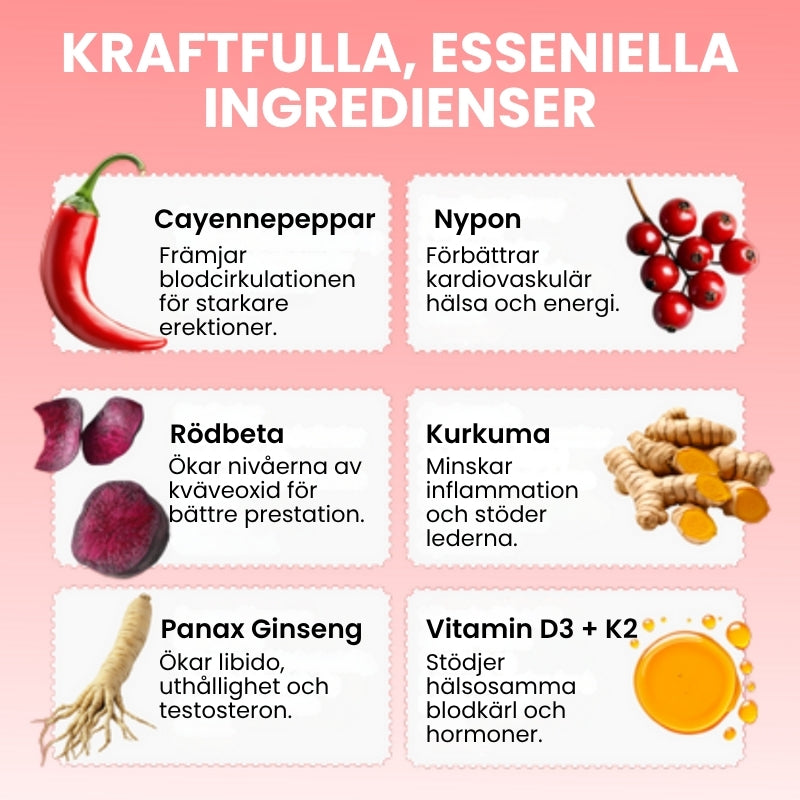 ErektoKing™ | Cayenne-droppar för manlig vitalitet