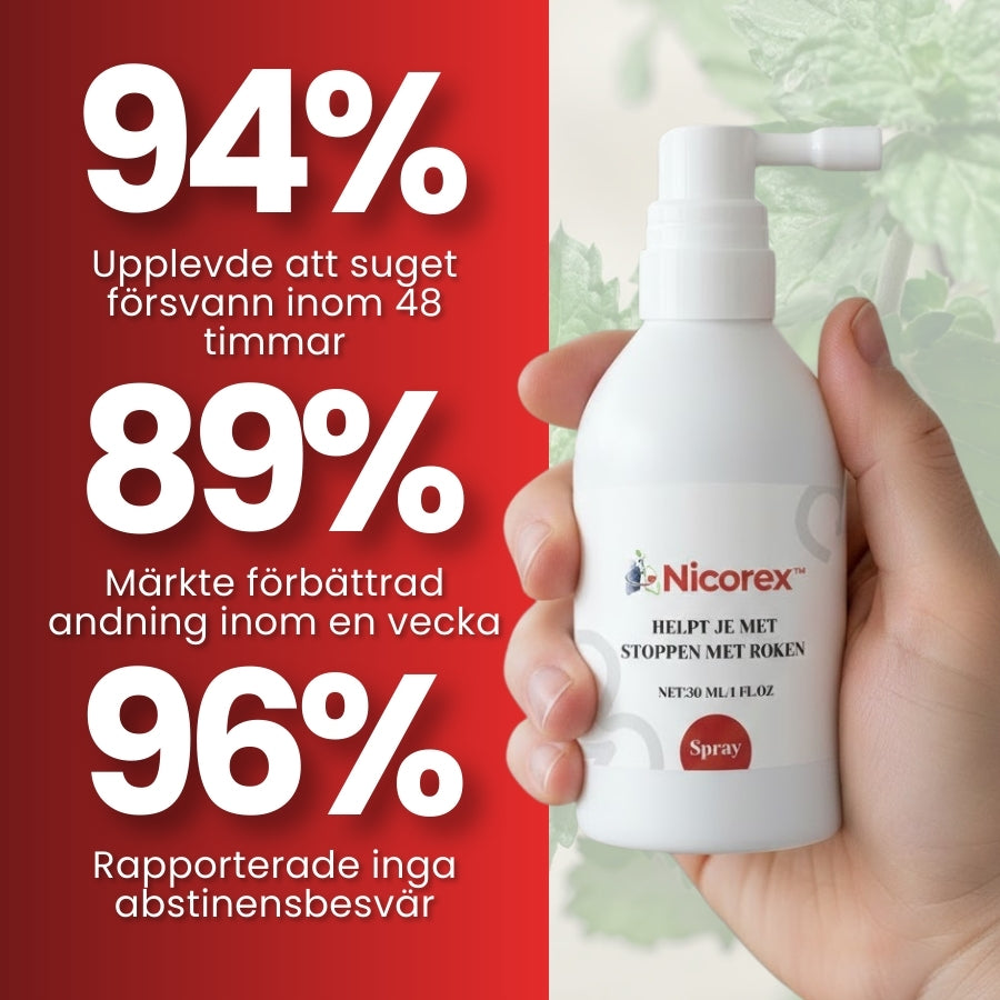 Nicorex™ | Anti-nikotinspray