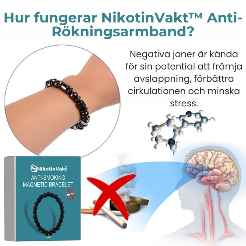 NikotinVakt™ | Anti-Rökningsarmband
