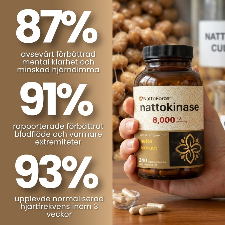 NattoForce™ | 8 000 FU Nattokinas-kapslar