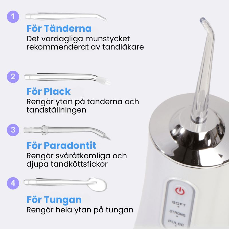 VattenFloss™ | Uppladdningsbar Vattenfloss