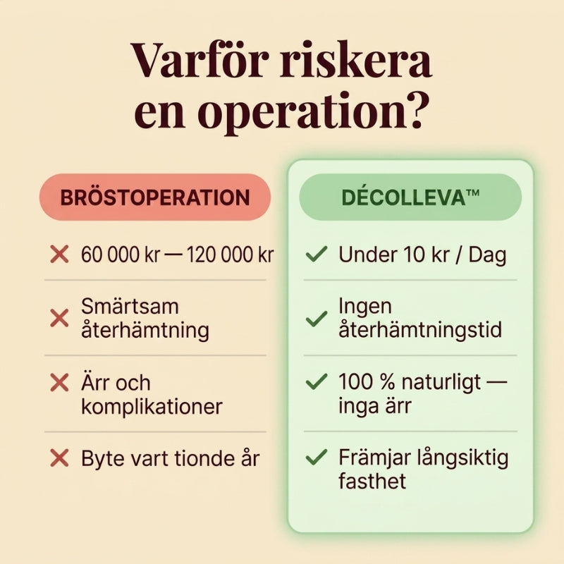 Décolleva™ | Bockhornsklöver + Pueraria mirifica för fasthet och fyllighet i brösten