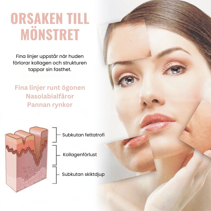 BlissLyft™ | Åldersförebyggande Serum