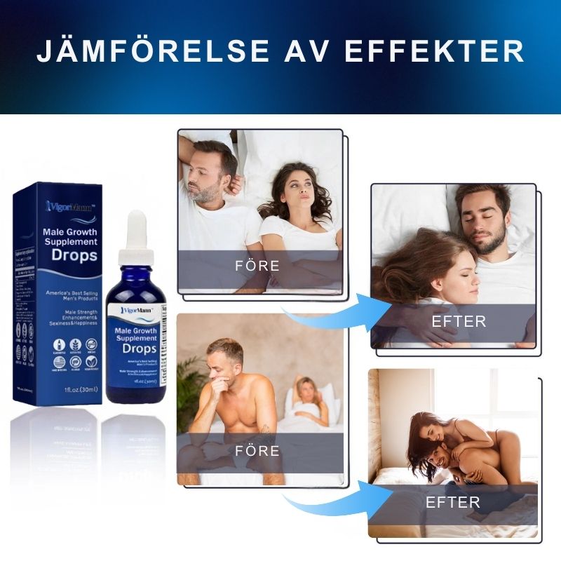 VigorMann™ |  Manliga tillväxttillskott Droppar