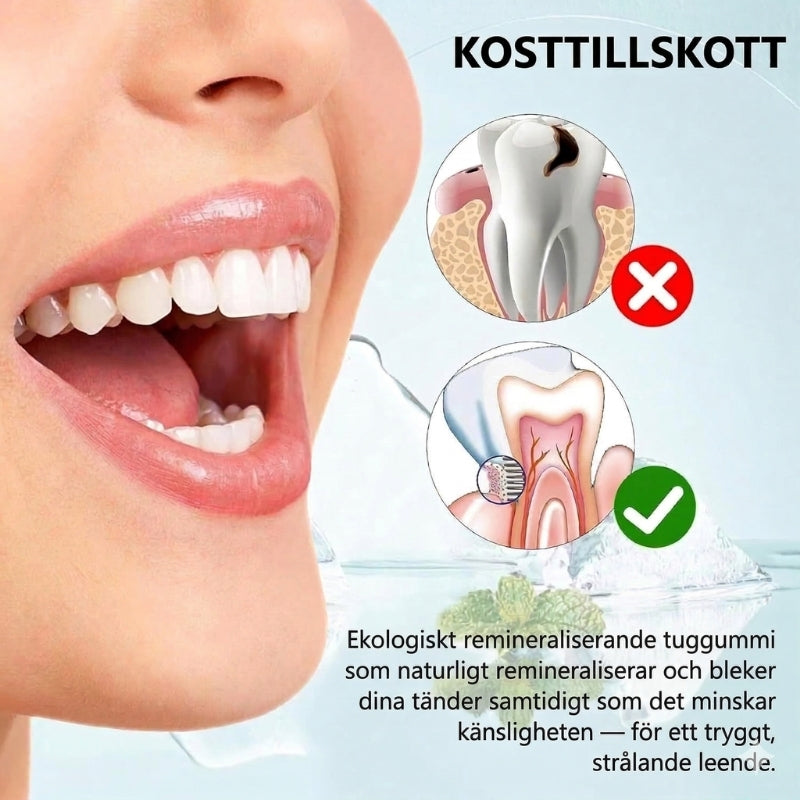GumRepair™ | Remineraliserande tuggummi
