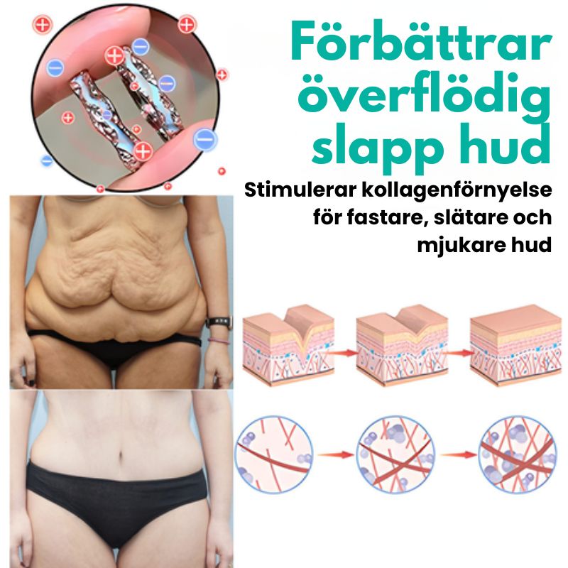 HälsaBoost™ | Luminous Magnetic Lymphatic Ring