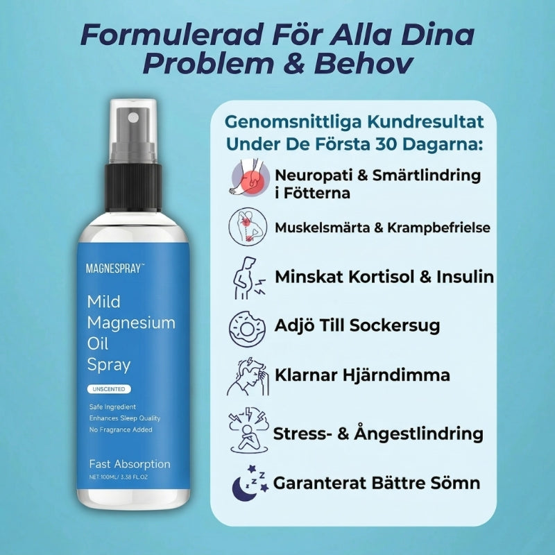 MagneSpray™ | Magnesiumspray mot smärta och sömnproblem