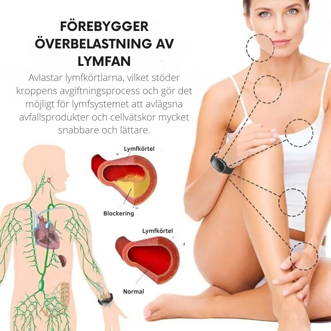 SlimBand™ | Ultrasonic Ultra-Tech Armband för Kroppsformning