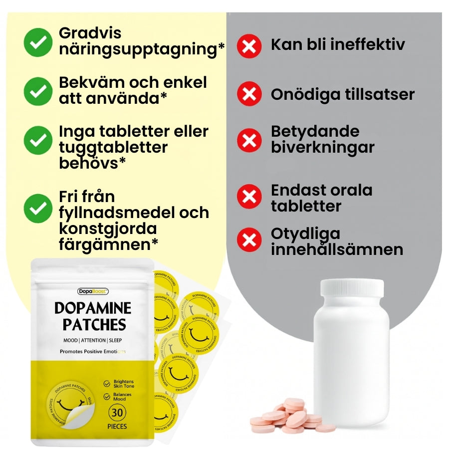 DopaBoost™ | Dopaminplåster
