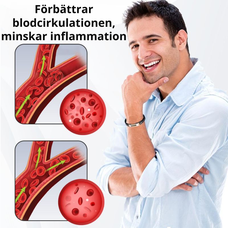 ProstataBoost™ Band | Magnetisk koppararmband