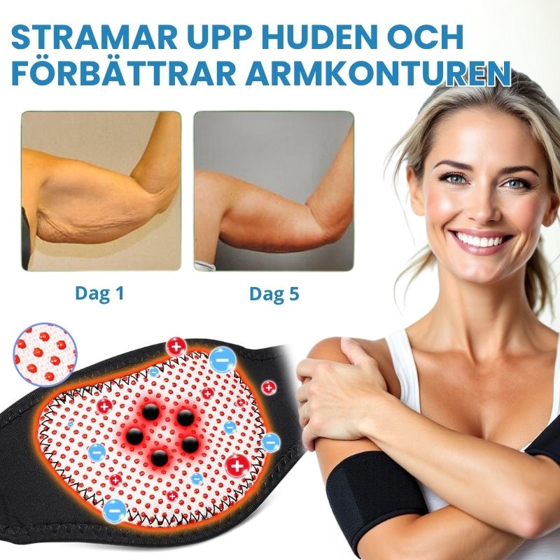 ArmLuxe™ | Deep Firmness-teknologi för slappa armar