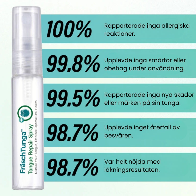 FräschTunga™ | Tunge Reparationsspray