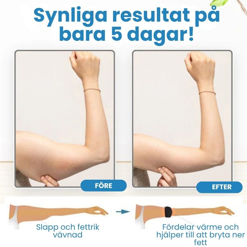 ArmLuxe™ | Deep Firmness-teknologi för slappa armar