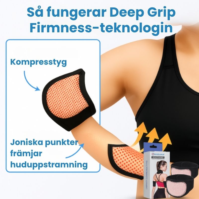 ArmLuxe™ | Deep Firmness-teknologi för slappa armar