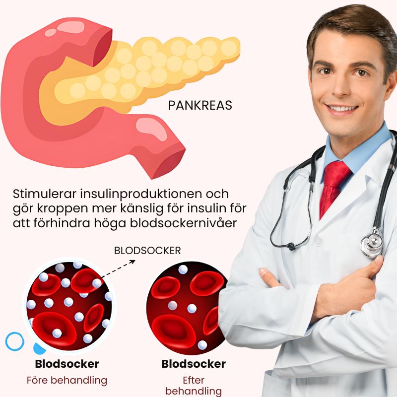 SockerKontroll™ | Massageolja för diabetes