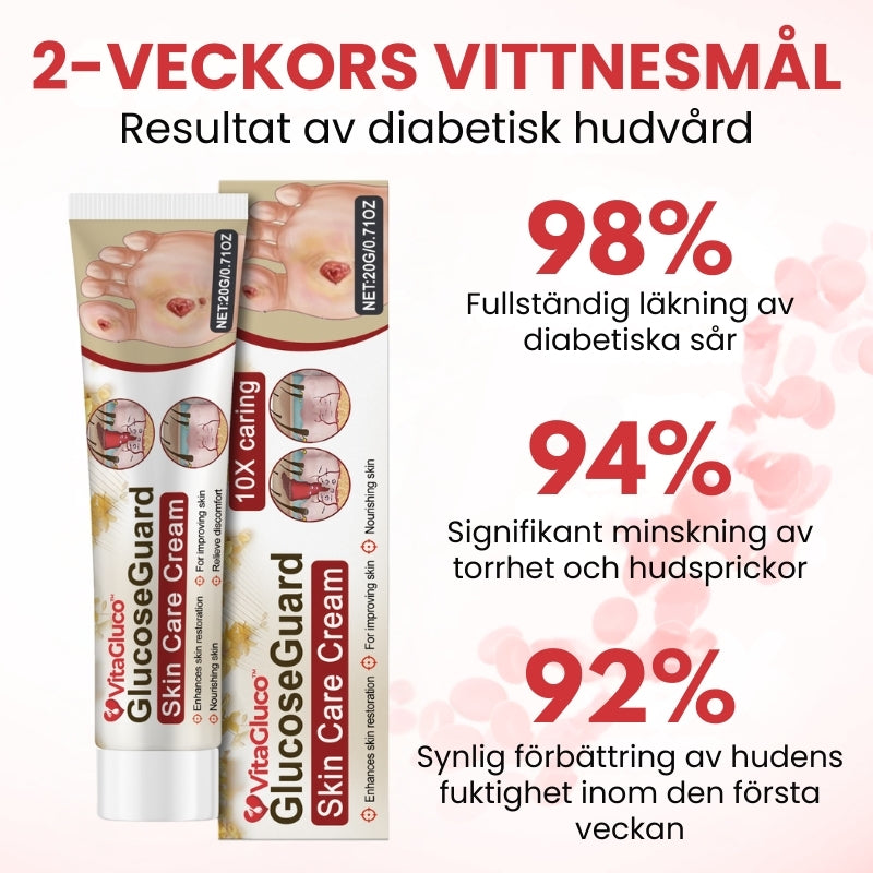VitaGluco™ | Diabetisk Sårvårdskräm