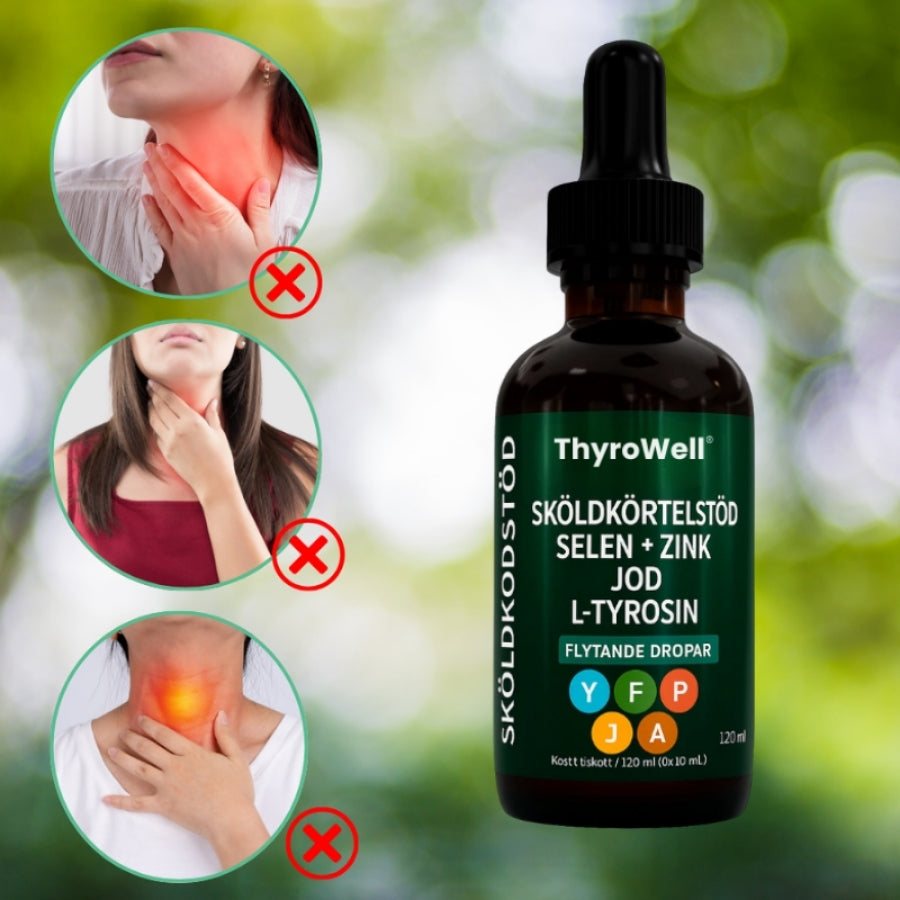 ThyroBalance™ | 100% Växtbaserat Stöd för Sköldkörteln