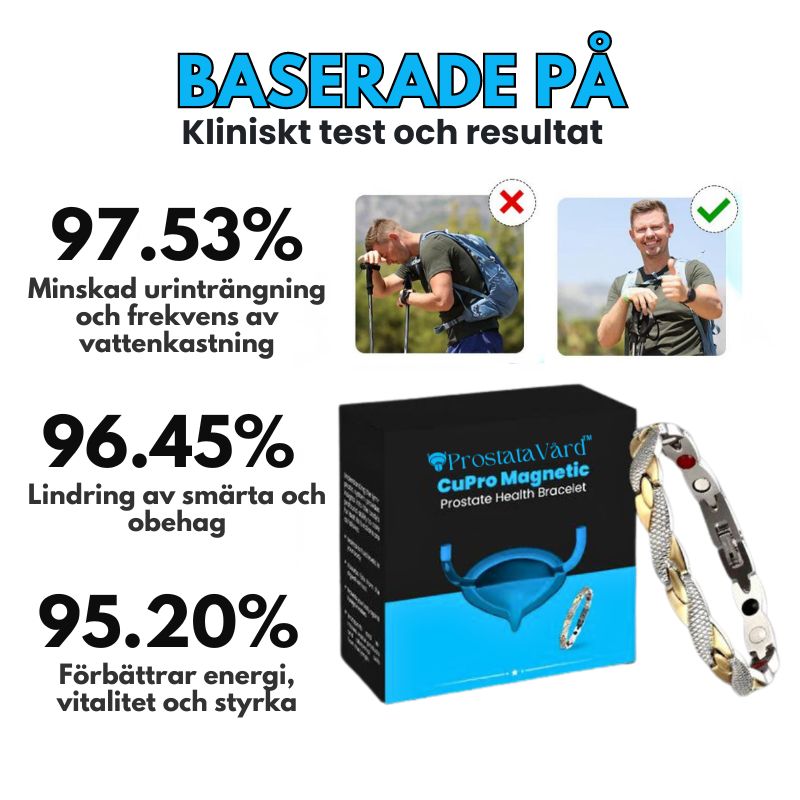ProstataVård™ | Magnetiskt hälsoarmband för prostata