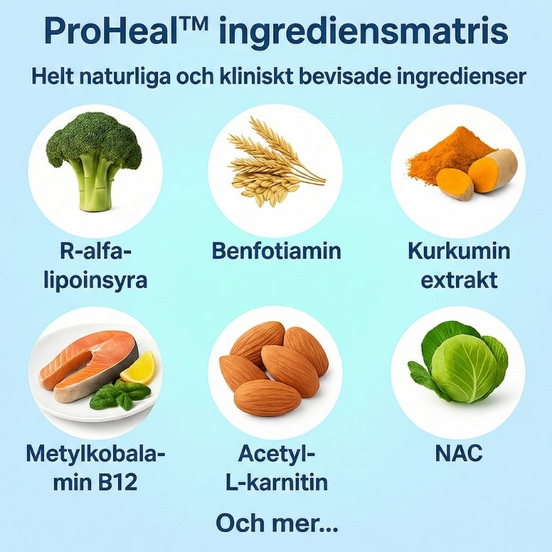 ProHeal™ | Nervstödskomplex
