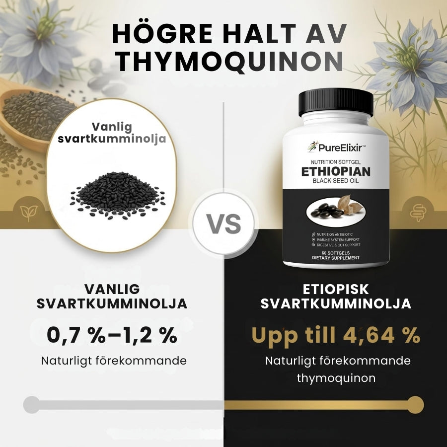 PureElixir™ | Näringskapslar med etiopisk svartkumminolja