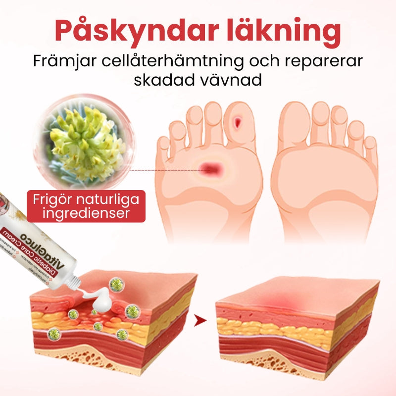 VitaGluco™ | Diabetisk Sårvårdskräm