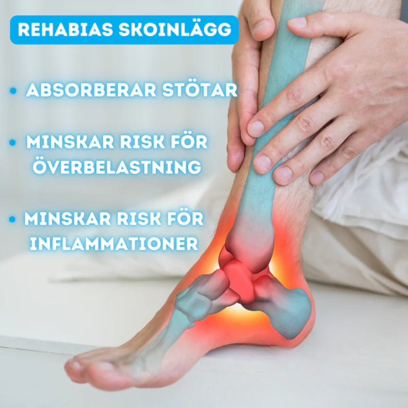 FlexiSole™ | Skominskepålägg med 4D stötdämpning