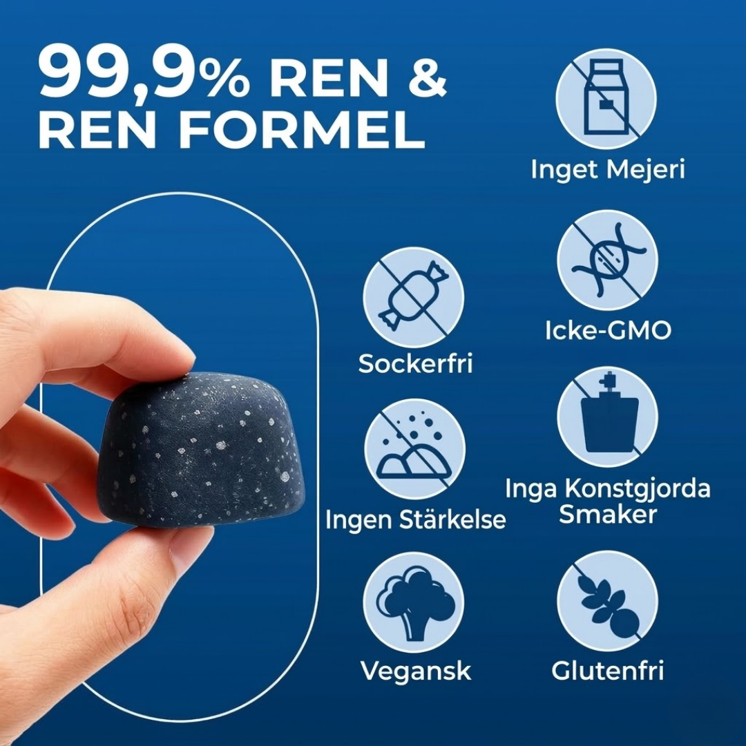 Methylene™ | Gummies mot nervsmärta