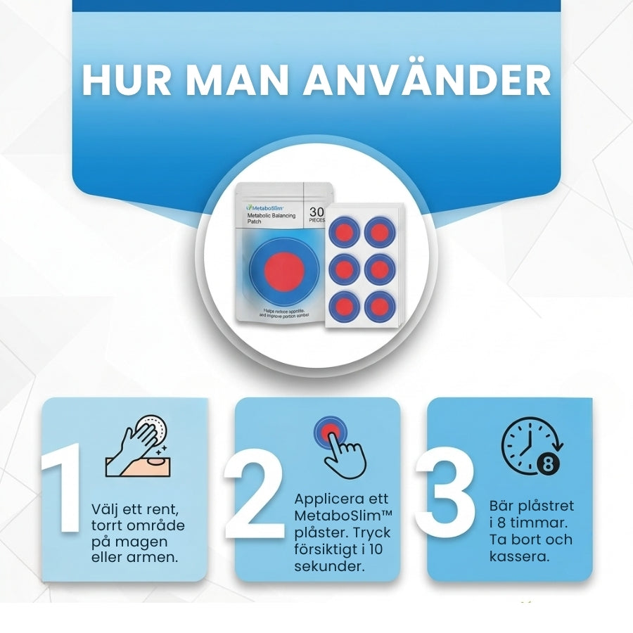 MetaboSlim™ | Metabolbalanserande plåster
