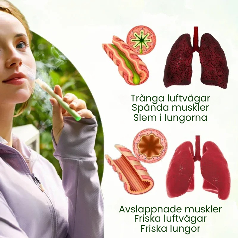 LungClear™ | Klarandningsinhalator