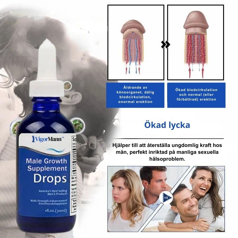 VigorMann™ |  Manliga tillväxttillskott Droppar