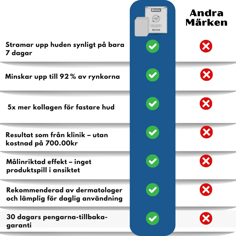 HudUng™ | Anti-ageing-plåster