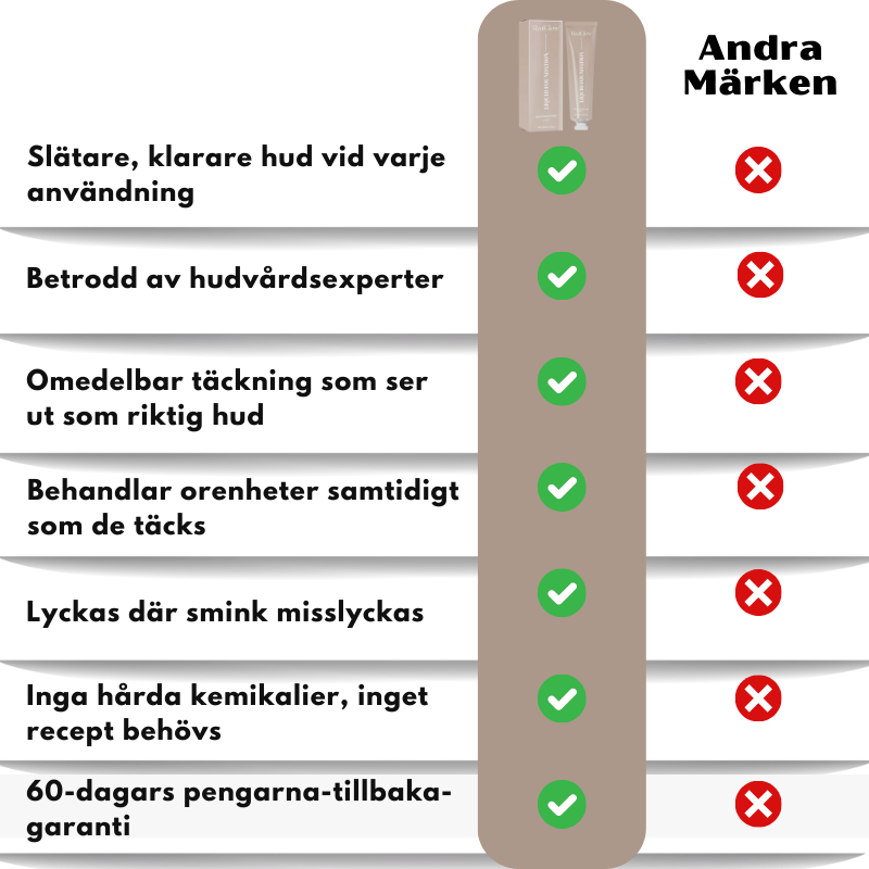 RealGlow™ | GG Kräm Kollagen-Edition