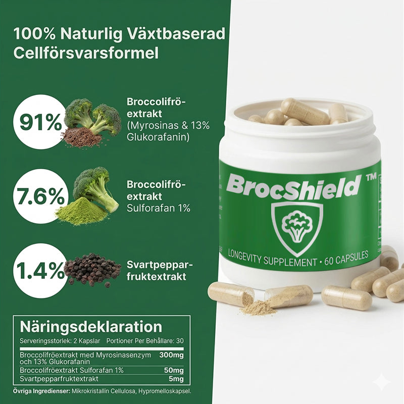 BrocShield™ | Medicinskt kosttillskott