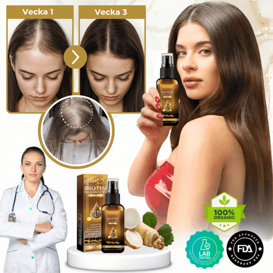 VitaGrow™ | Biotin Hårväxtspray