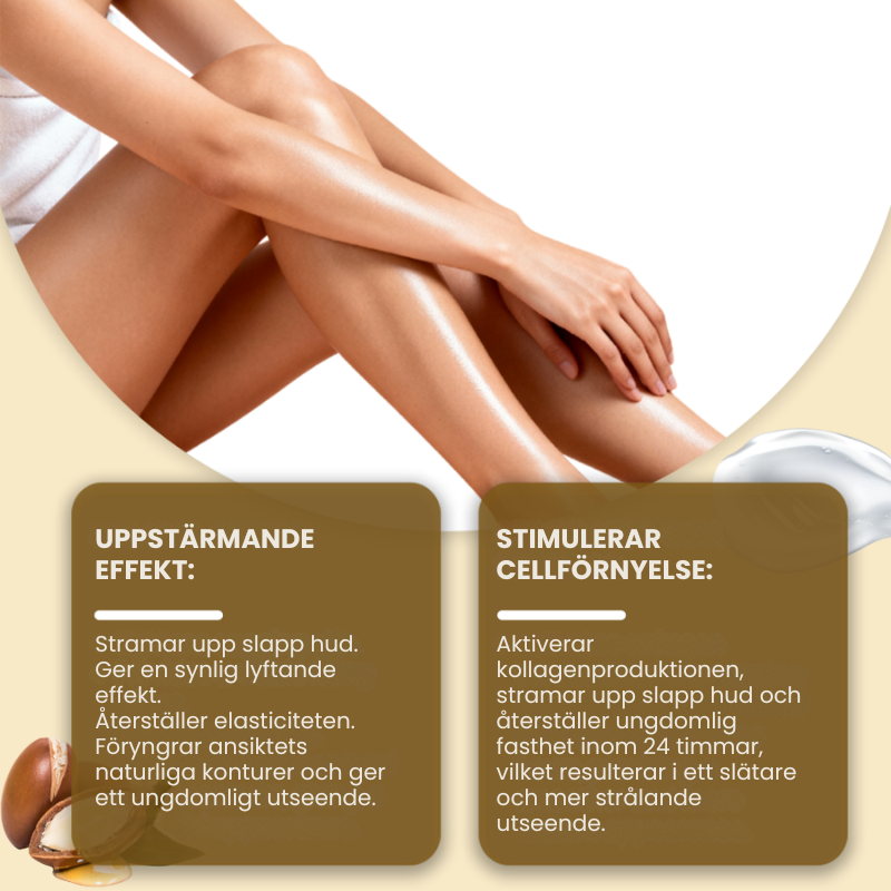 RevitaFirm™ | Collagen Anti-Aging Körperlotion