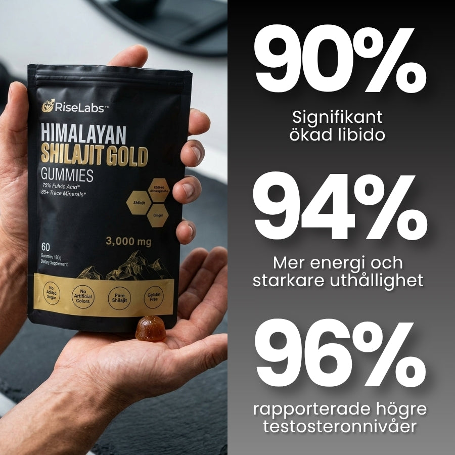 RiseLabs™ | Himalaya Shilajit-gummies för manlig vitalitet
