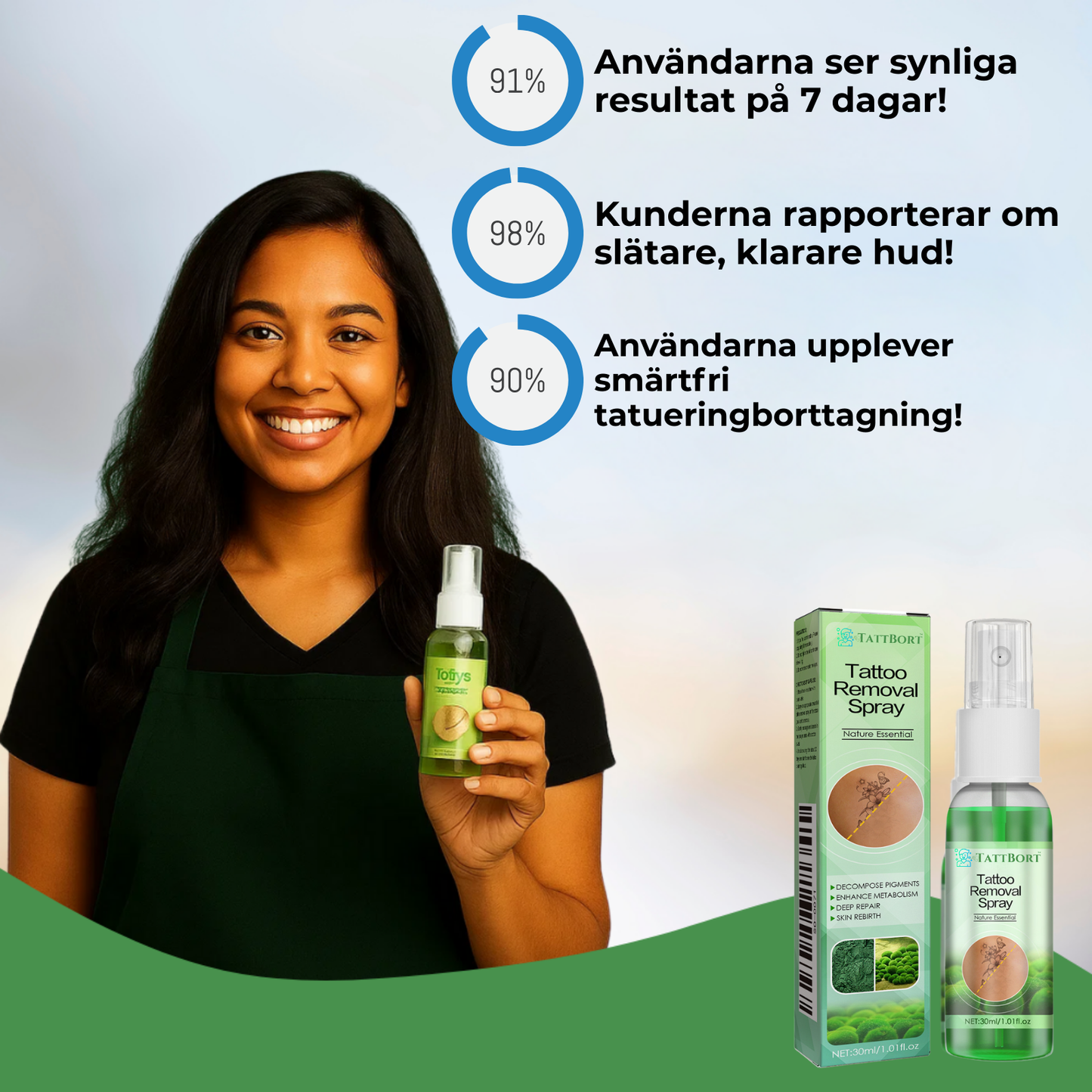 TattBort™ | 99% Tatueringstinte borttagen!