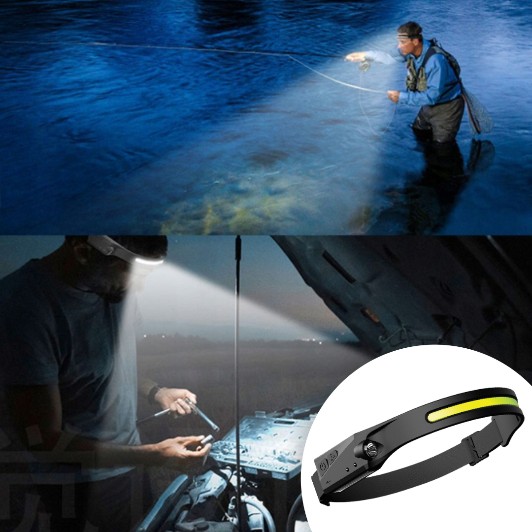 LumiBand™ | 230° Panoramisk LED-Pannlampa för Handsfree-Belysning