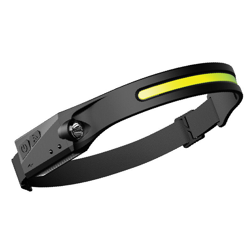 LumiBand™ | 230° Panoramisk LED-Pannlampa för Handsfree-Belysning