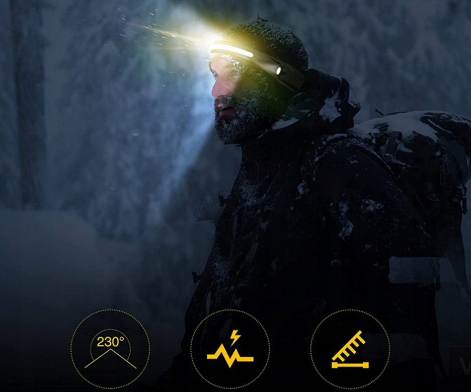 LumiBand™ | 230° Panoramisk LED-Pannlampa för Handsfree-Belysning