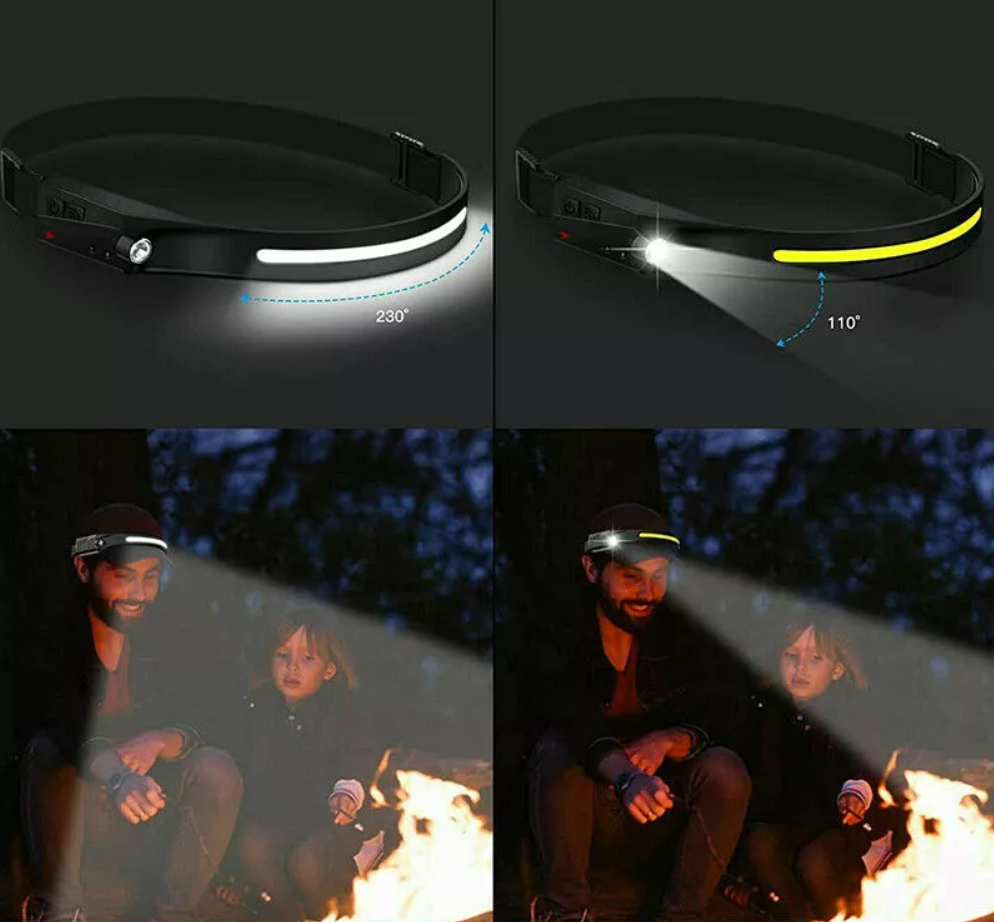 LumiBand™ | 230° Panoramisk LED-Pannlampa för Handsfree-Belysning