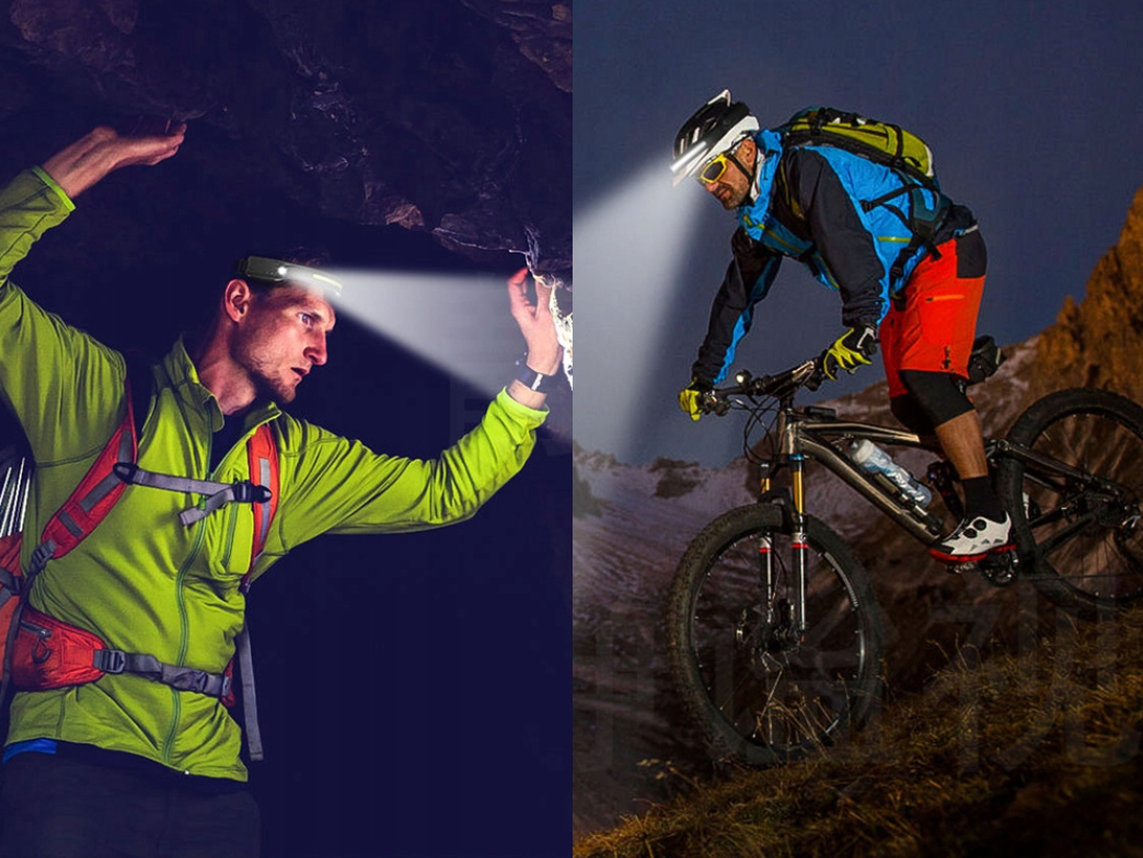 LumiBand™ | 230° Panoramisk LED-Pannlampa för Handsfree-Belysning